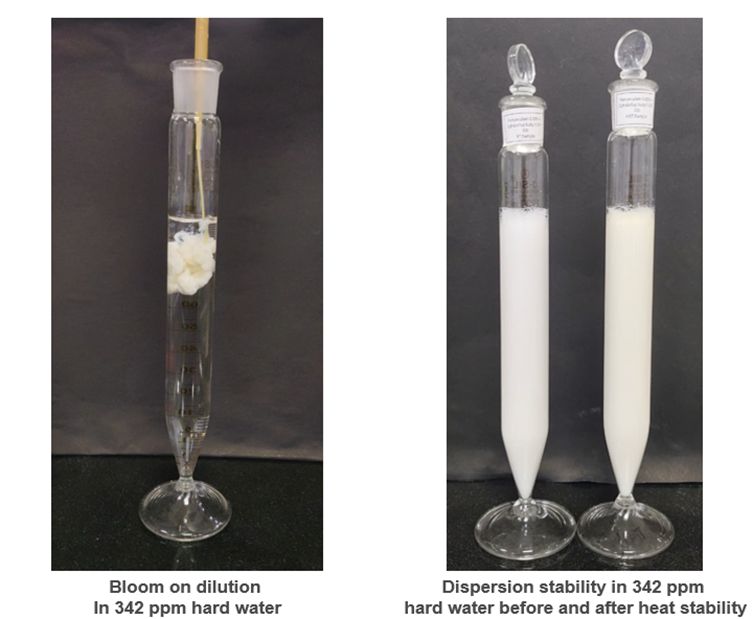 Oil dispersion formulation performance in hard water, Cresmer OD SOL shows excellent blooming and dispersion stability