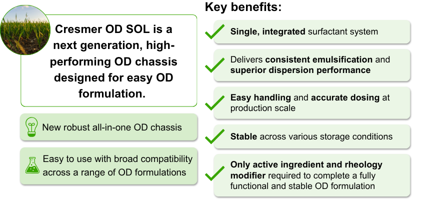 Overview of the benefits of Cresmer OD SOL