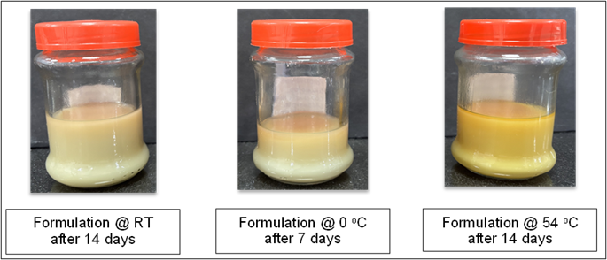 Penoxsulam 1.02% + Cyhalofop butyl 5.10% OD images after stability test